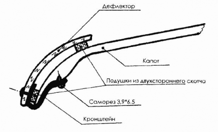 Установка дефлектора капота на Шевроле Нива