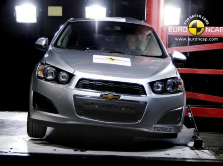 Краш-тест Chevrolet Aveo 2011 от EuroNCAP. Видео