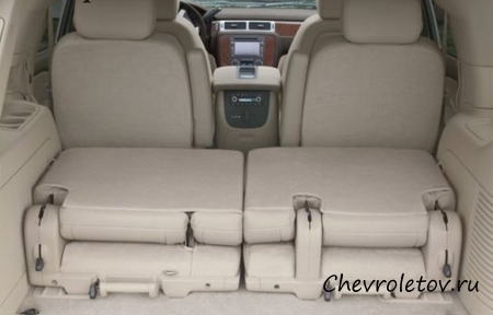 Отзыв о Chevrolet Tahoe 2013 г.