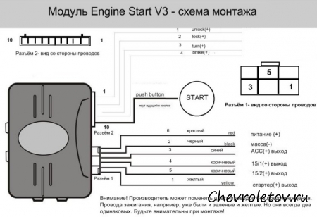 Кнопка запуска двигателя на Шевроле круз