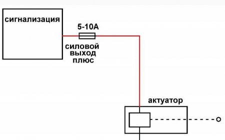 Электрический привод замка багажника Ланоса