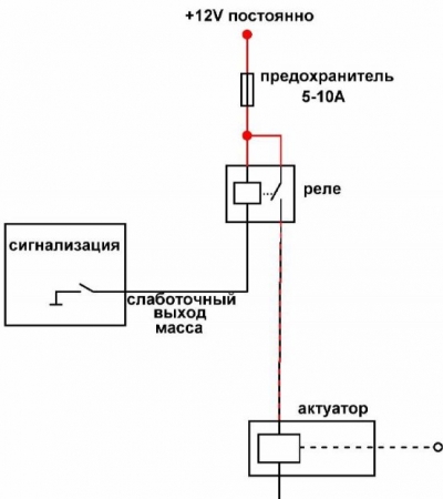 Электрический привод замка багажника Ланоса