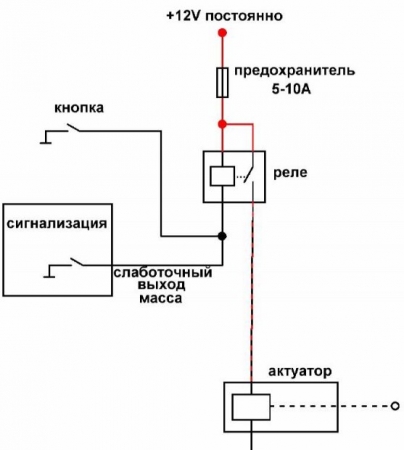 Электрический привод замка багажника Ланоса