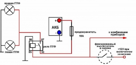 Подключение ПТФ на Шевроле Ланос